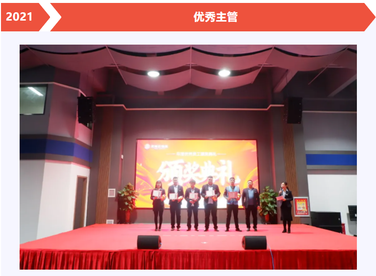 尊龙凯时人生就是搏物流年度优秀员工颁奖典礼