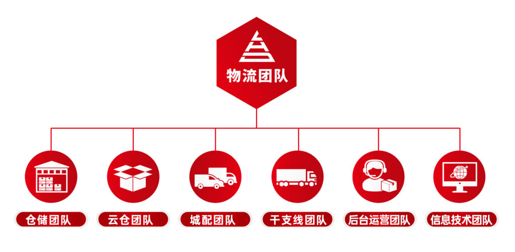 关于尊龙凯时人生就是搏