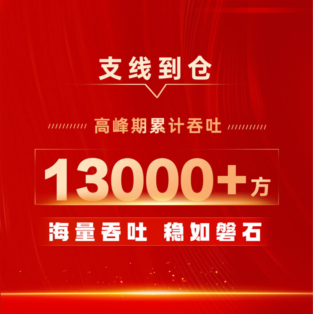 尊龙凯时人生就是搏物流 红六月实力告捷